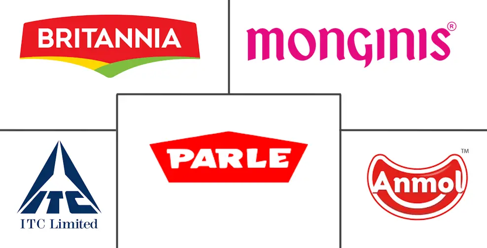 印度蛋糕市场规模及份额