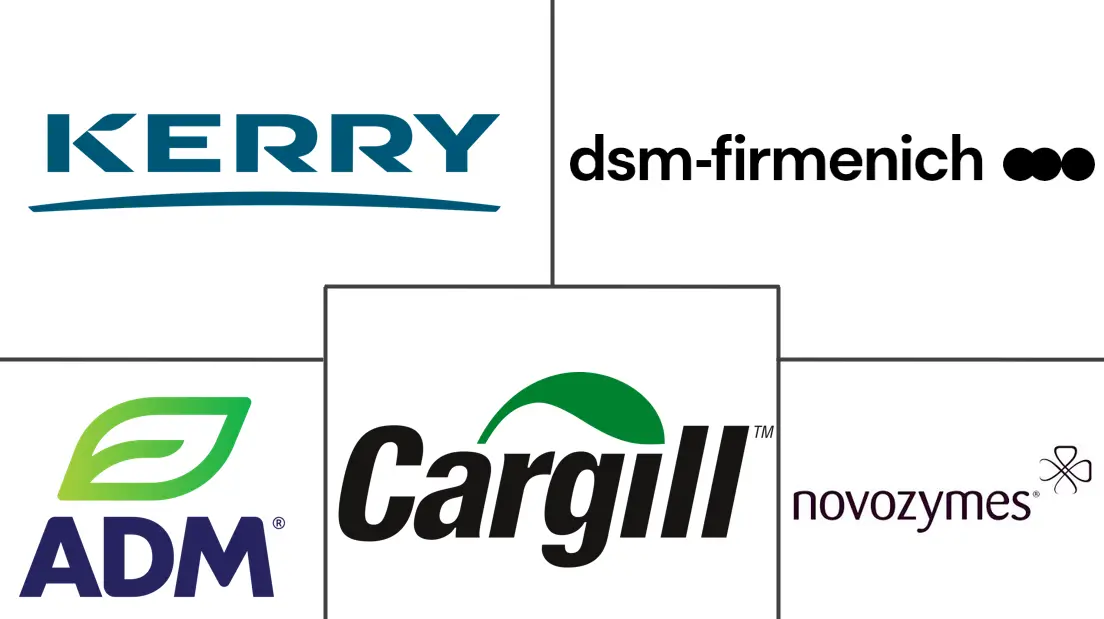 酒精成分市场规模和份额