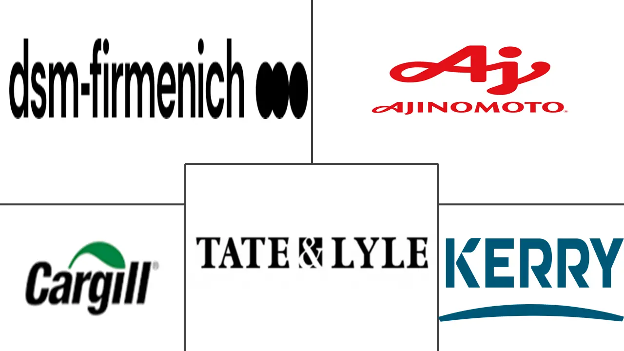 盐替代品市场规模