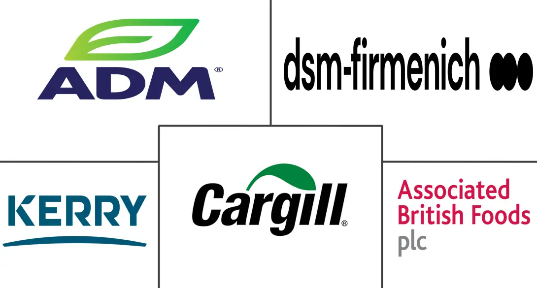 烘焙原料市场规模和份额