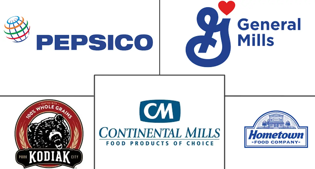 煎饼粉市场规模和份额