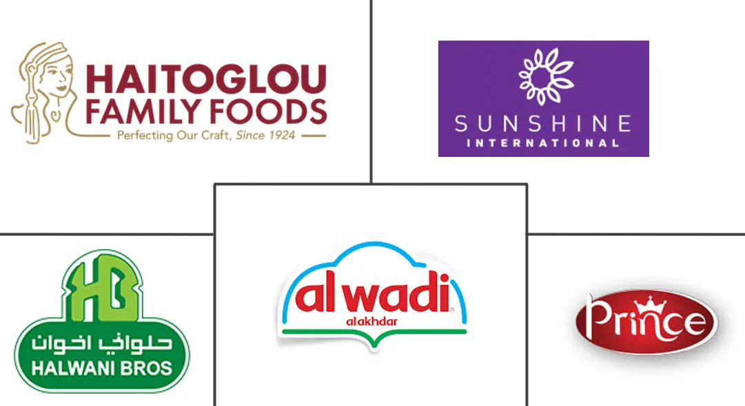 芝麻酱市场规模和份额