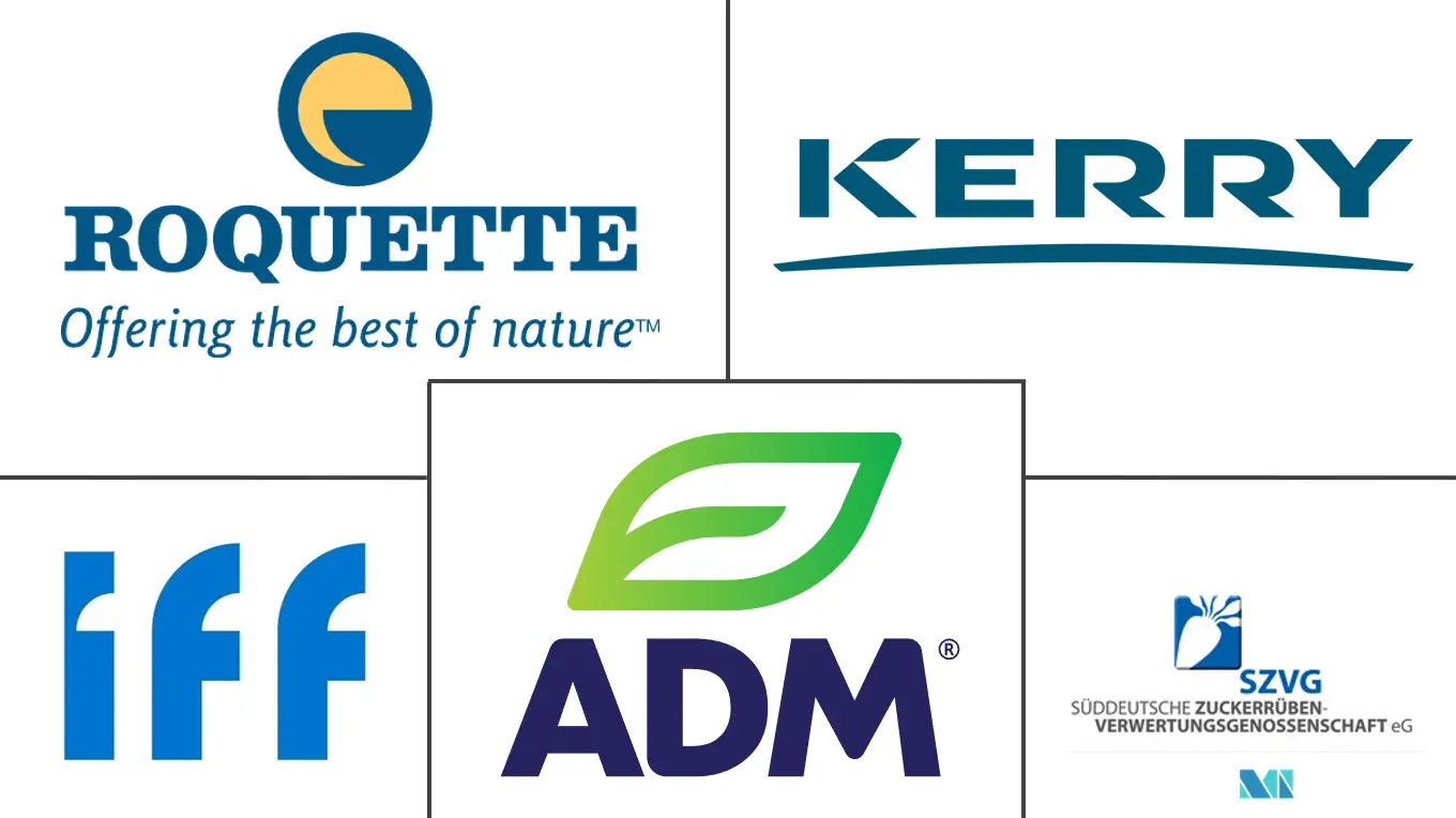 肉类原料市场规模