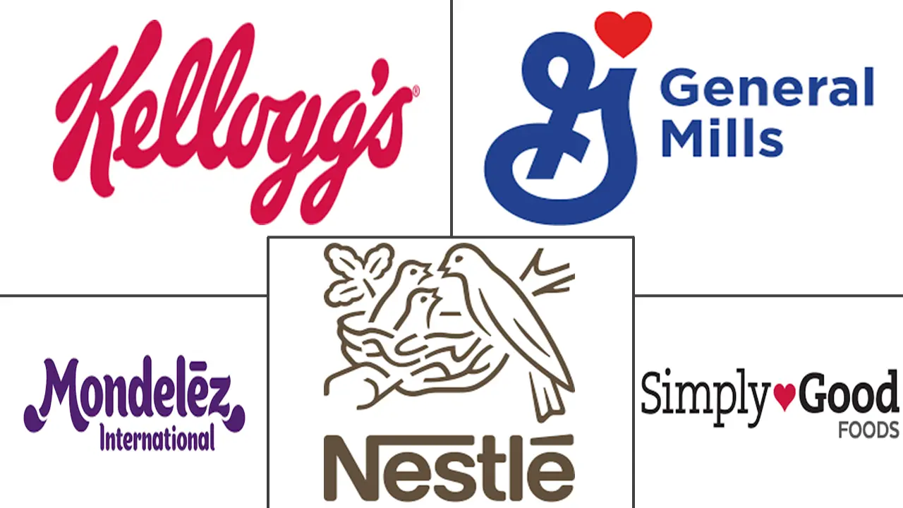 阿联酋小吃店市场规模和份额