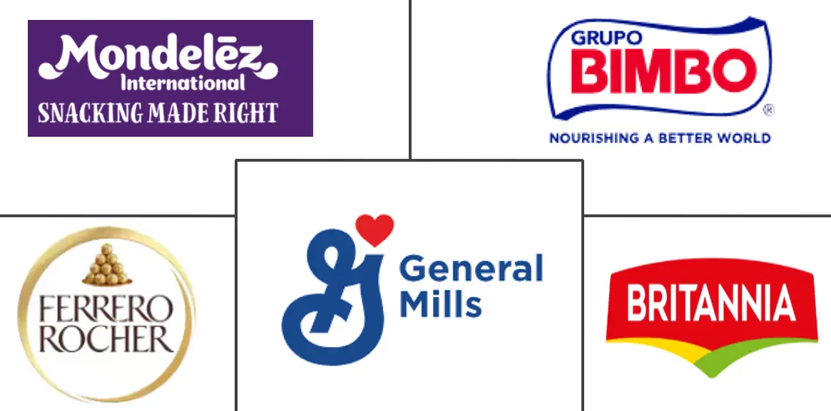 Cookie 市场规模和份额