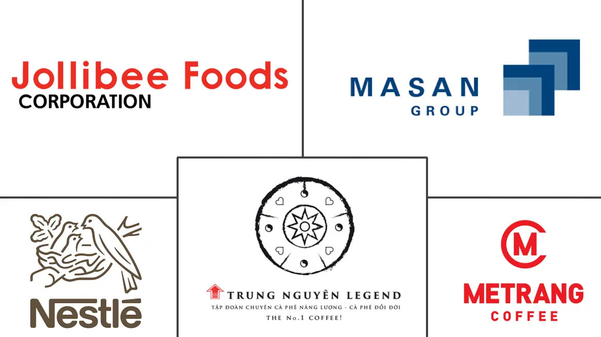 越南咖啡市场规模和份额