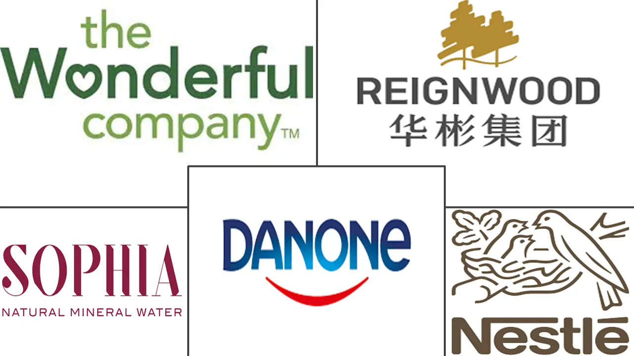 阿联酋瓶装水市场规模和份额分析