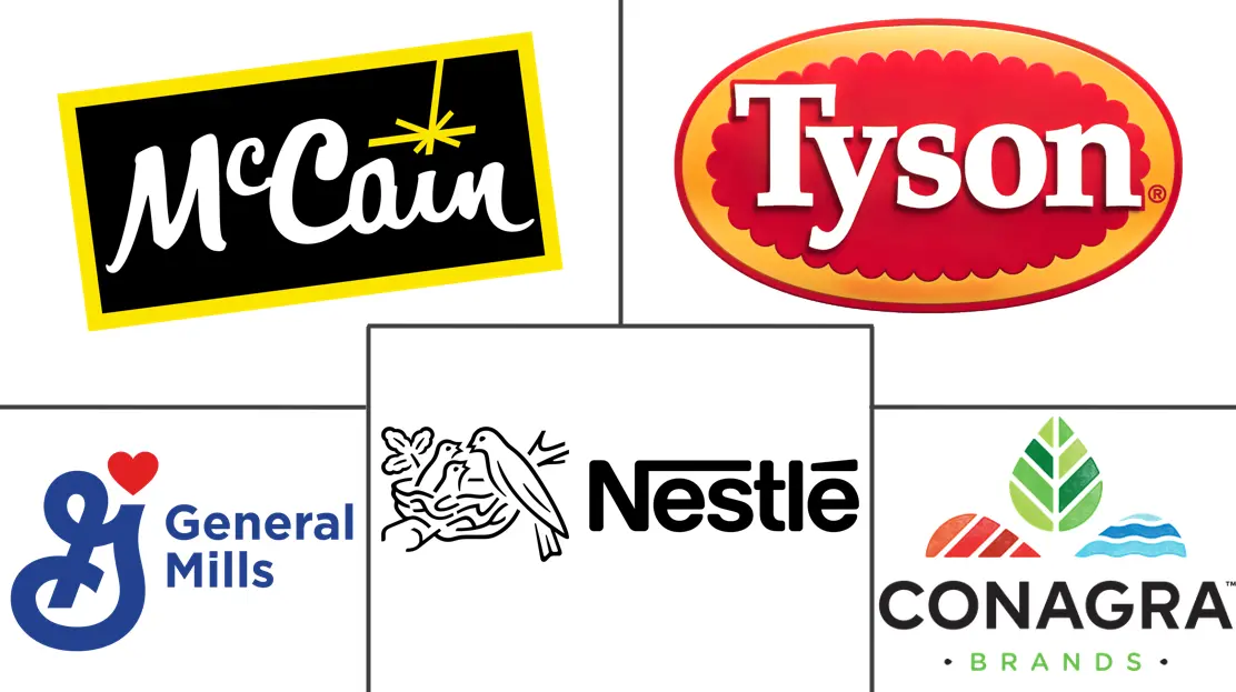 冷冻零食市场规模及份额