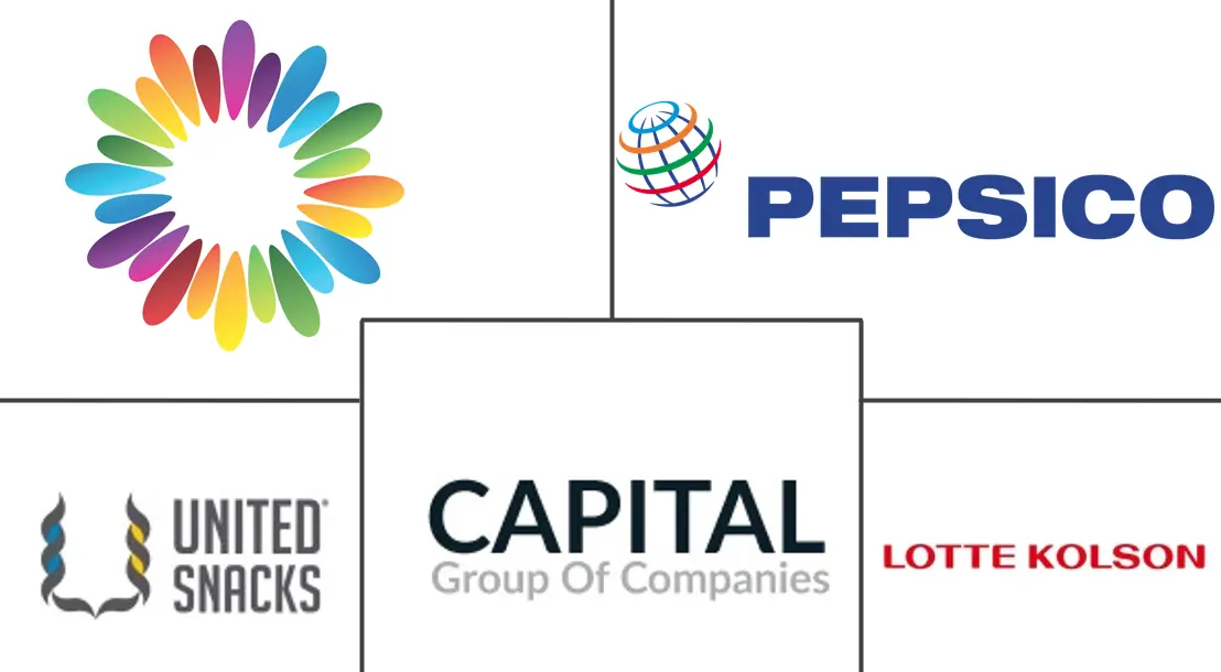 巴基斯坦咸味零食市场规模及份额