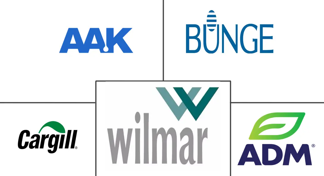 花生油市场规模和份额