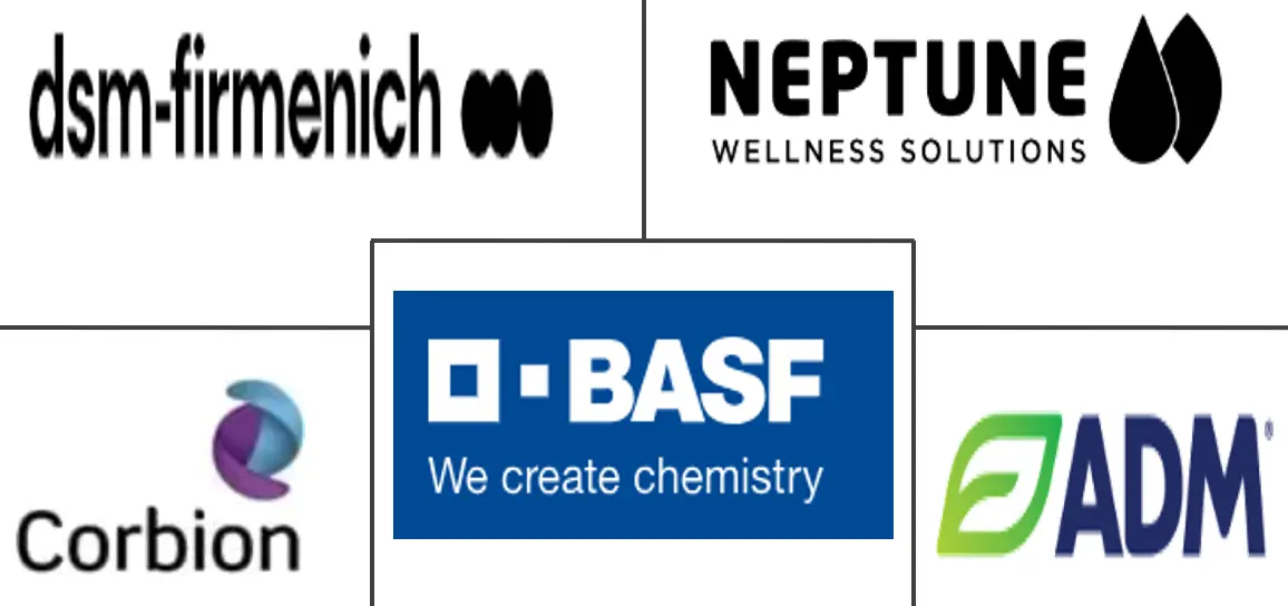 藻类 Omega-3 成分市场规模和份额