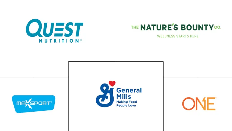 MEA 蛋白棒市场规模