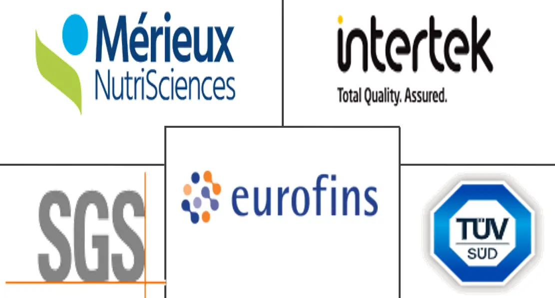 欧洲食品安全检测市场规模及份额