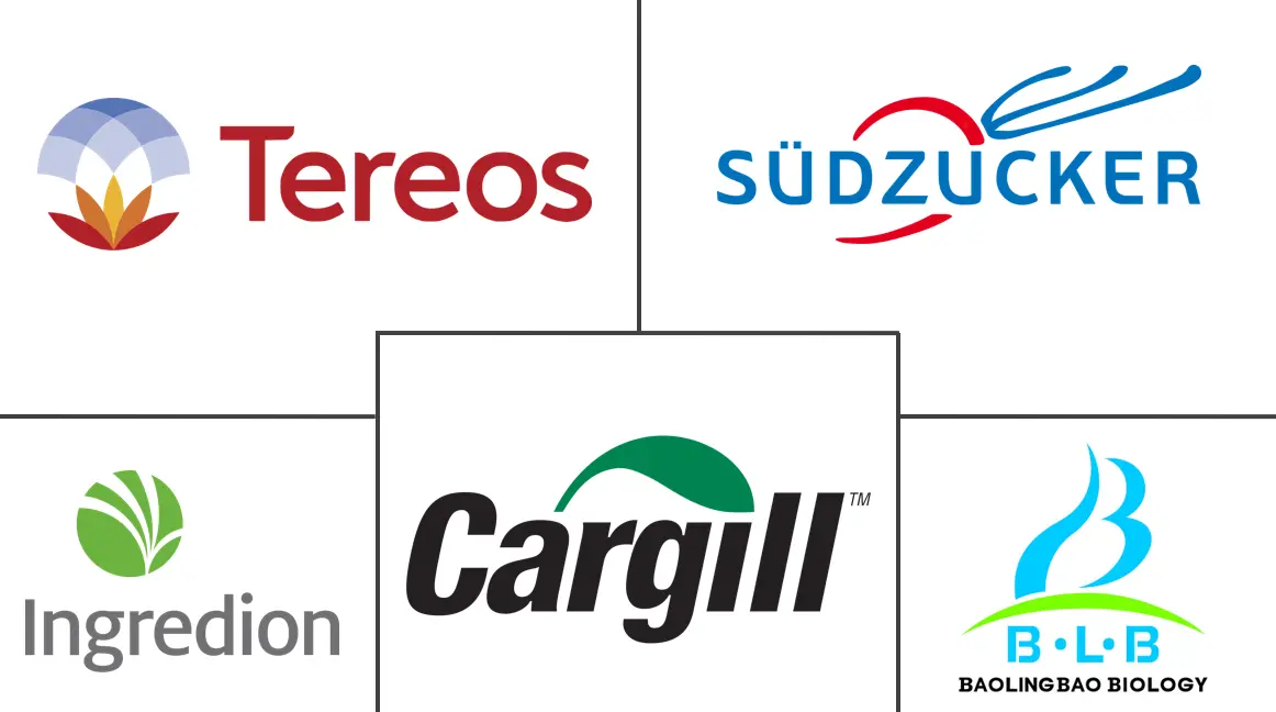 低聚果糖市场规模和份额