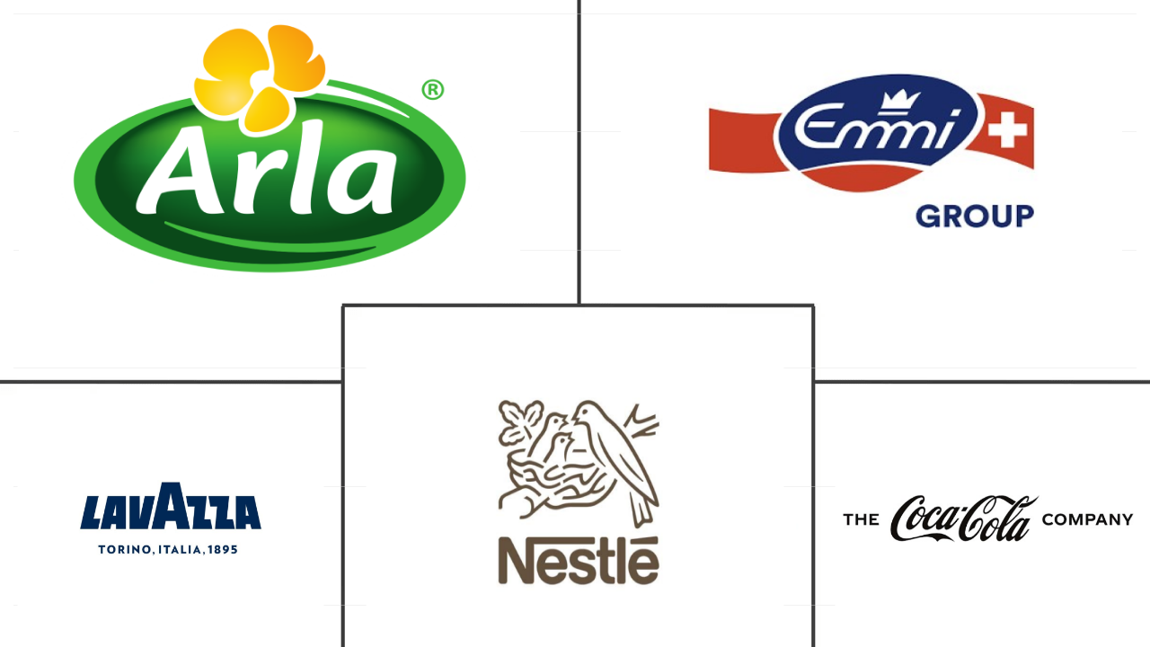 欧洲即饮咖啡市场规模