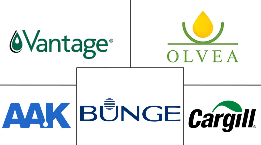 化妆品乳木果油市场规模和份额