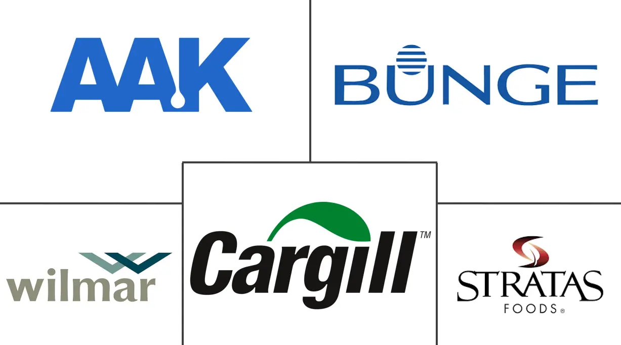 起酥油市场规模和份额