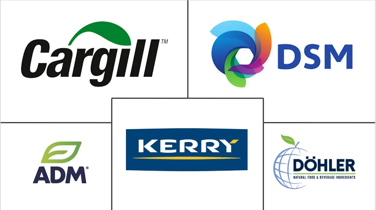 欧洲酒精原料市场规模