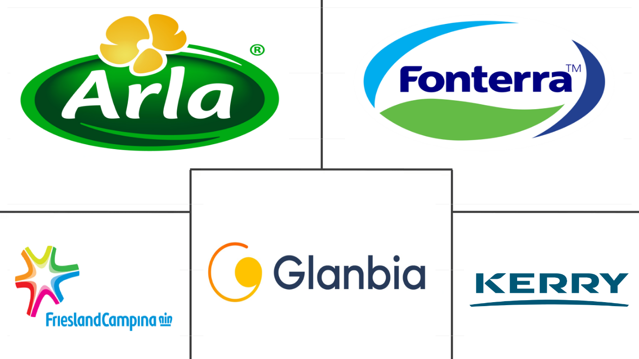 美国牛奶蛋白市场规模