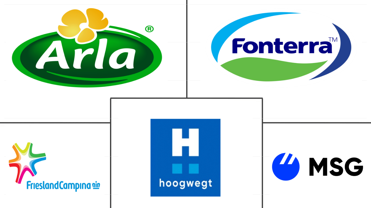 美国酪蛋白和酪蛋白酸盐市场规模