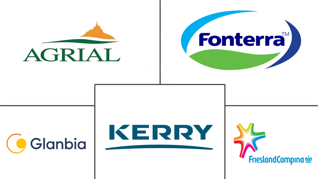 牛奶蛋白市场规模