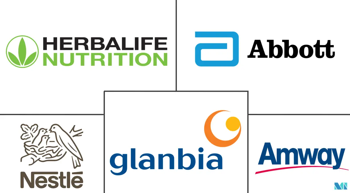 代餐奶昔市场规模