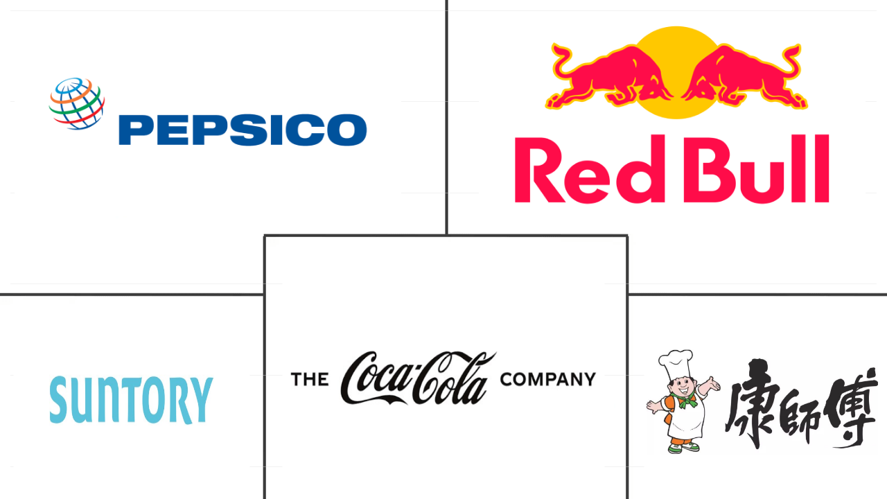 软饮料市场规模