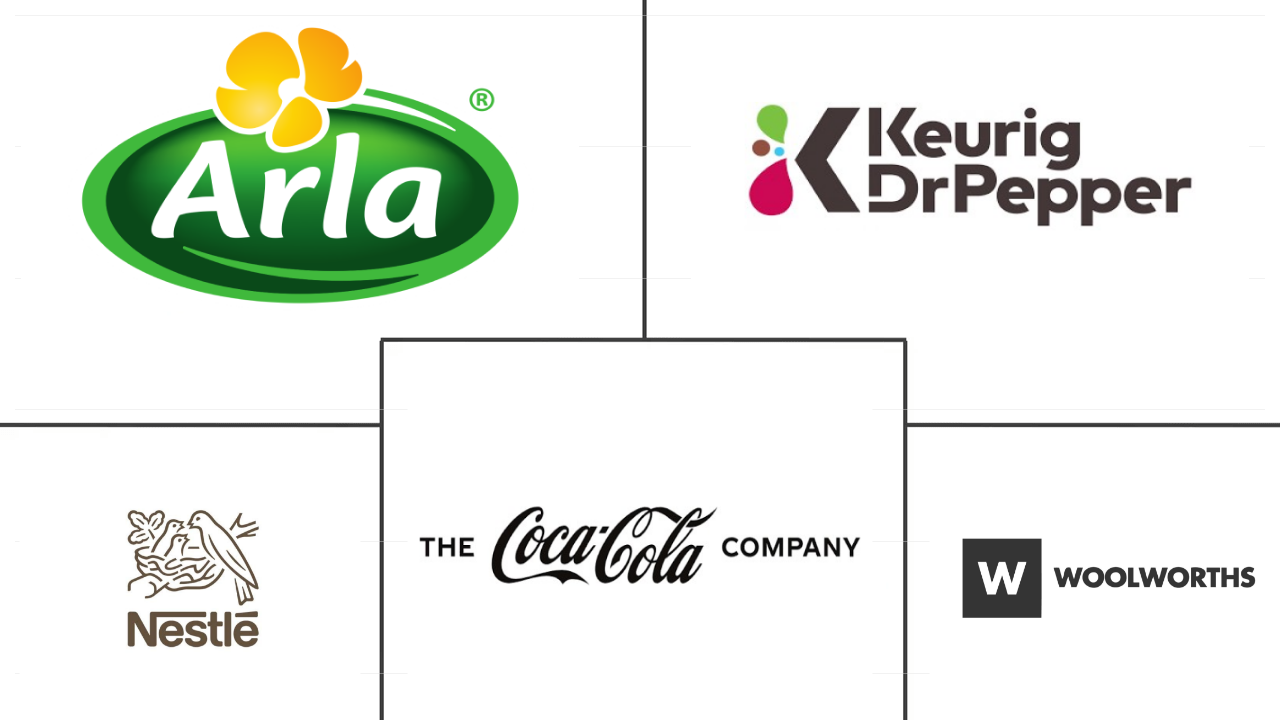 非洲即饮咖啡市场规模