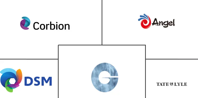 中国降钠原料市场规模