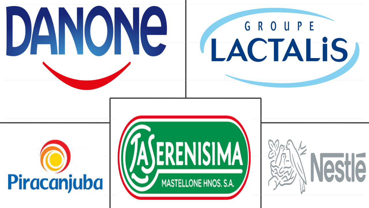 南美乳制品市场规模