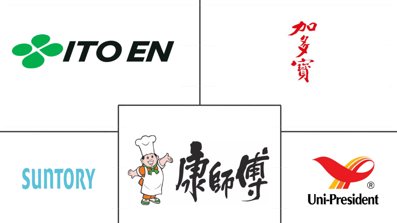 亚太地区即饮茶市场规模