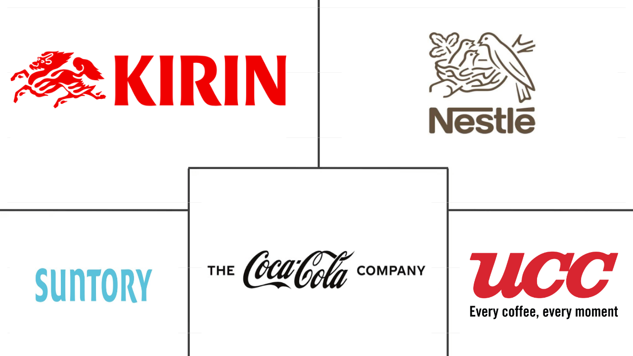 亚太地区即饮咖啡市场规模