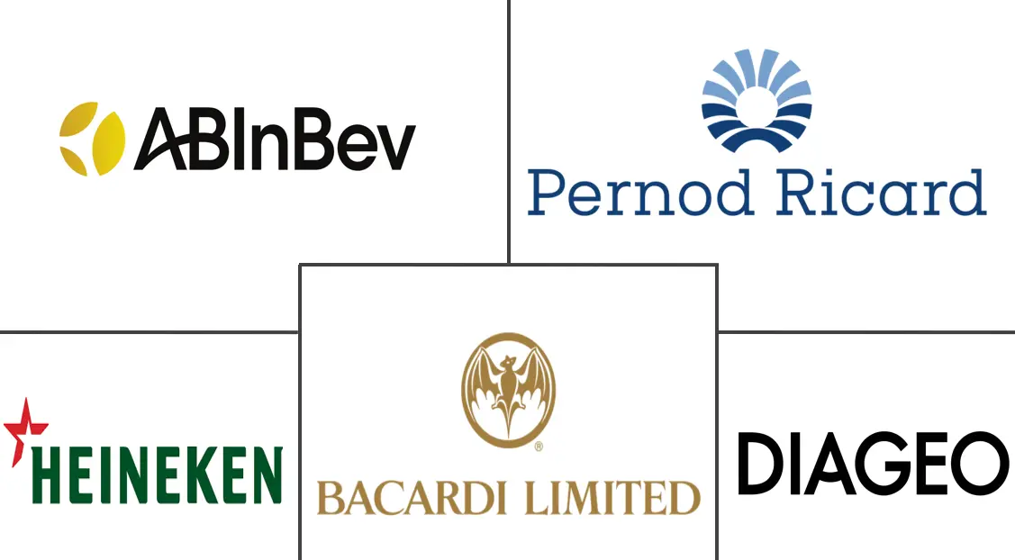 欧洲酒精饮料市场规模及份额
