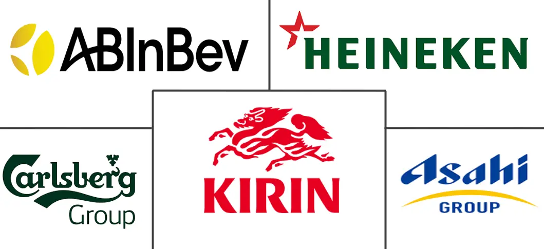 亚太地区啤酒市场规模和份额
