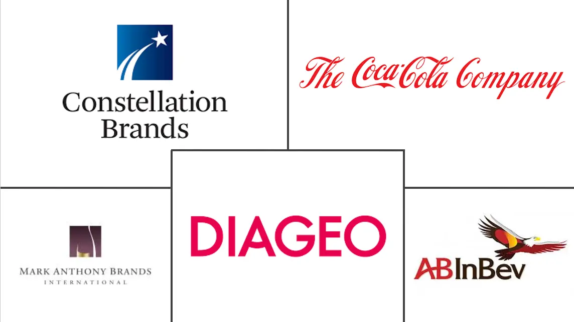 罐装酒精饮料市场规模和份额