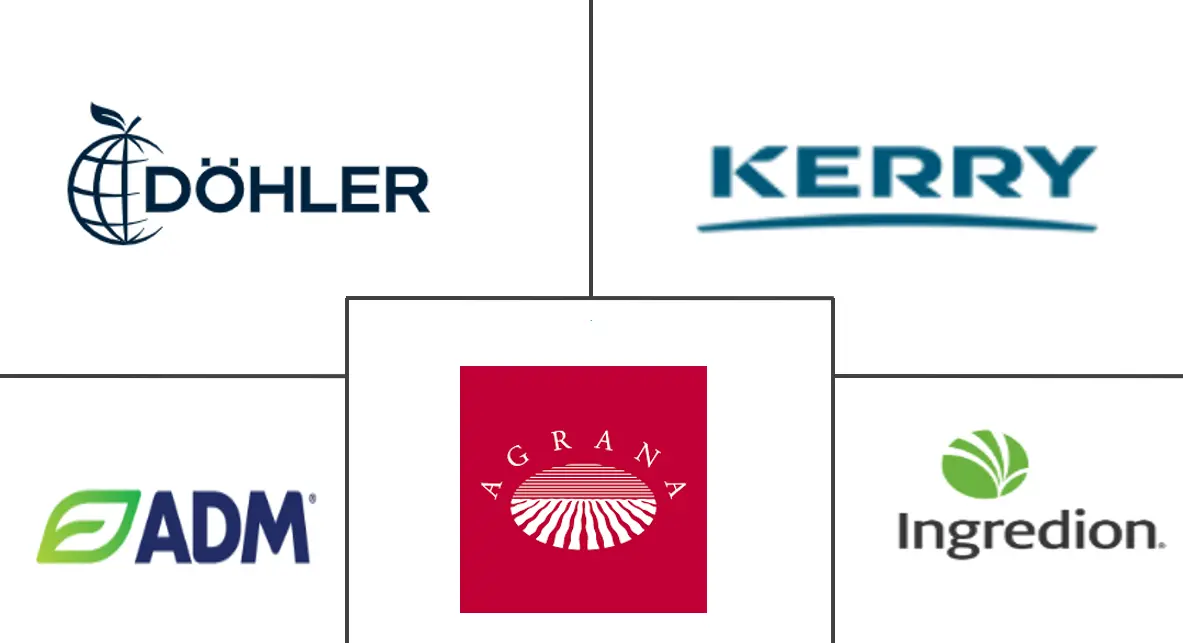 浓缩果汁市场规模和份额