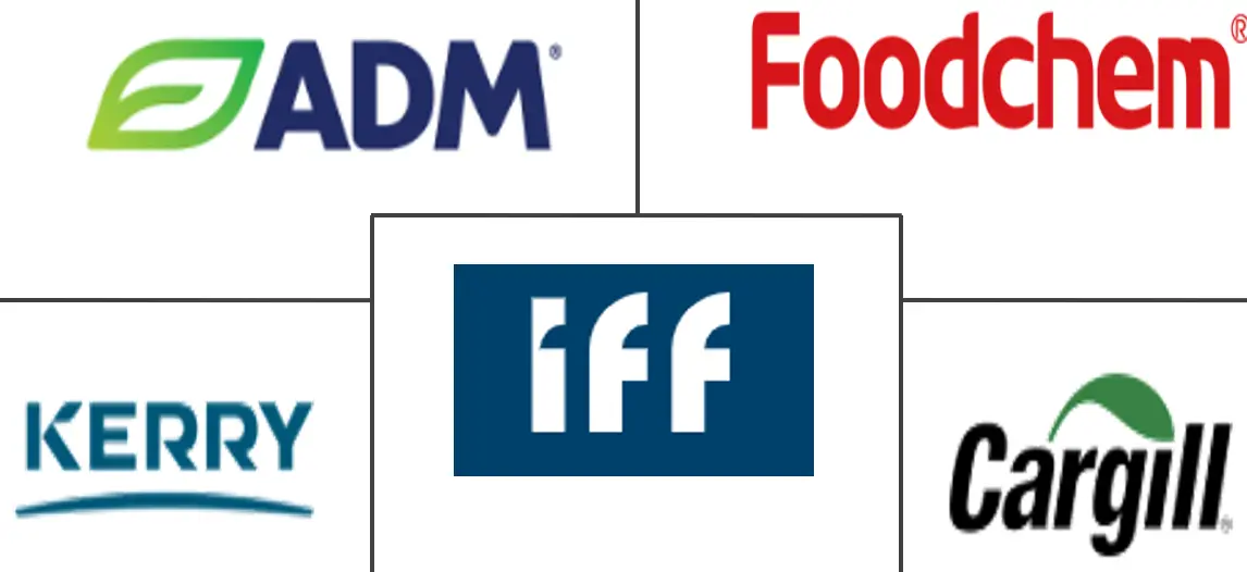 意大利食品防腐剂市场规模及份额