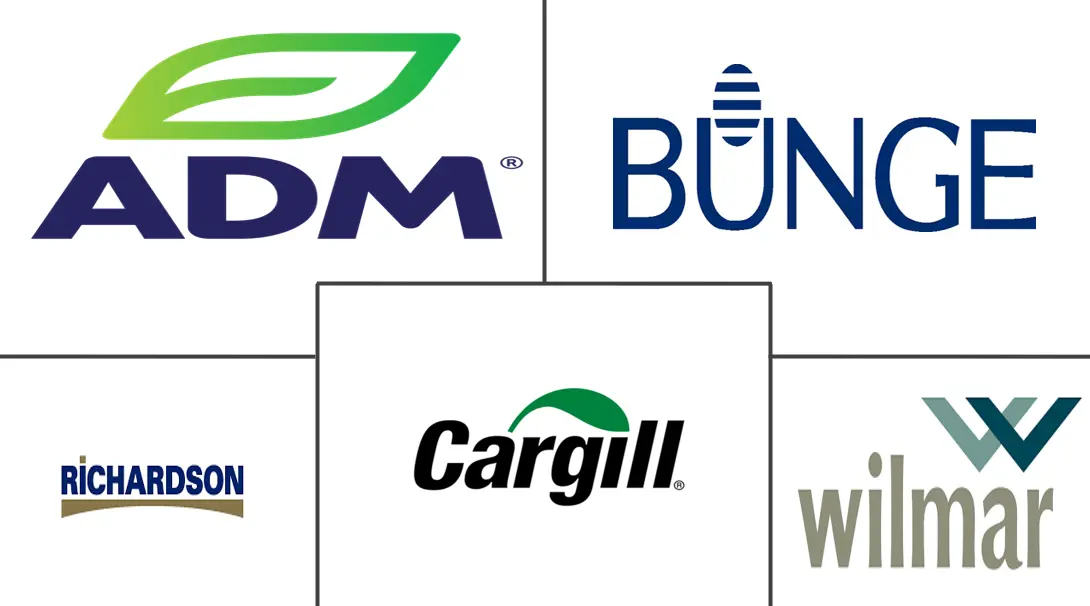 菜籽油市场规模和份额