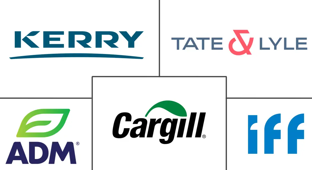 欧洲清洁标签成分市场规模和份额分析