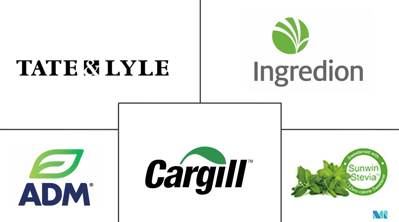 中国食品甜味剂市场规模