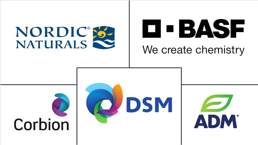 亚太地区藻类 Omega-3 成分市场规模