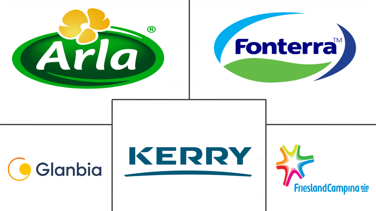 亚太地区乳清蛋白原料市场规模