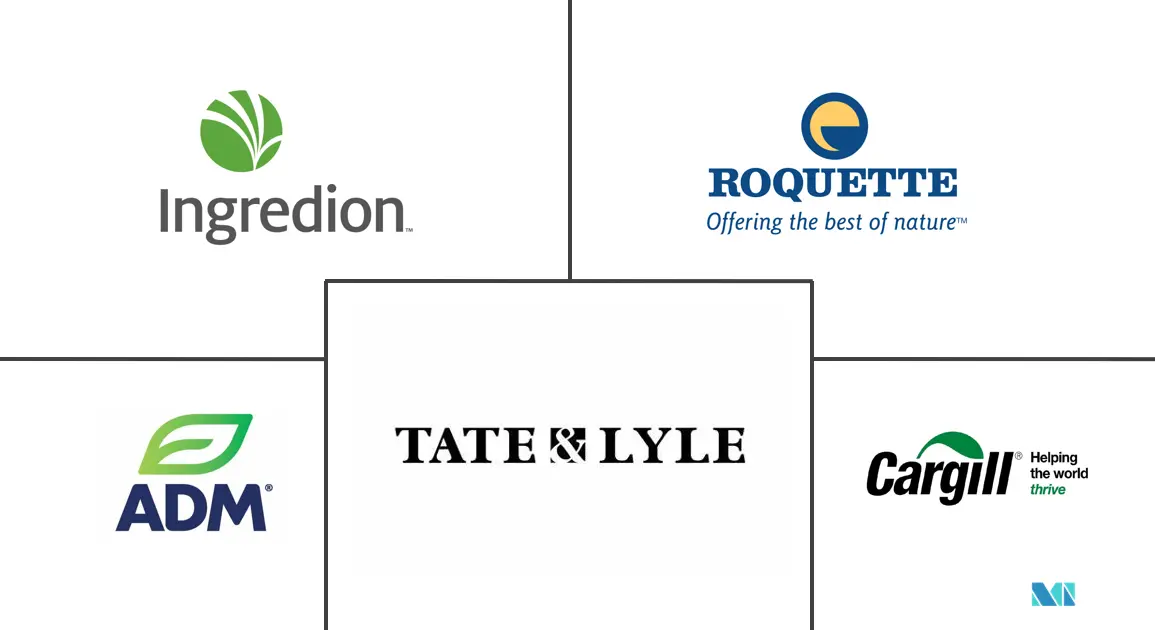 MEA 食品淀粉市场规模