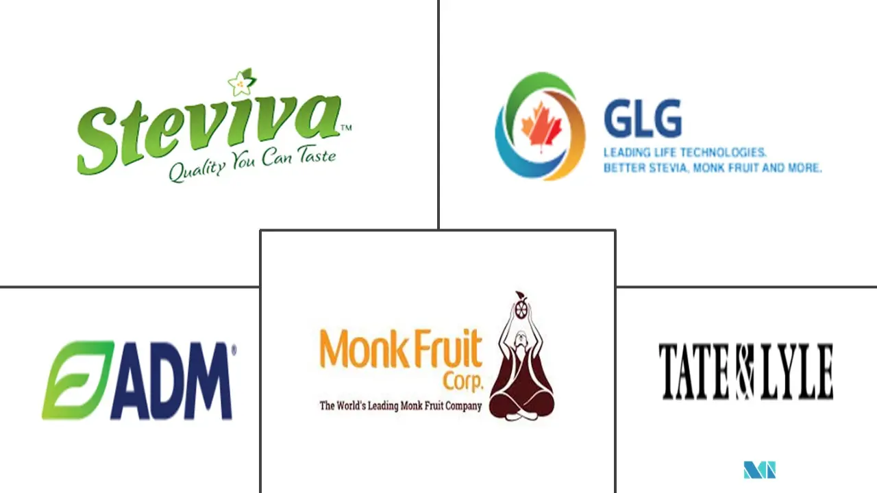 罗汉果甜味剂市场规模