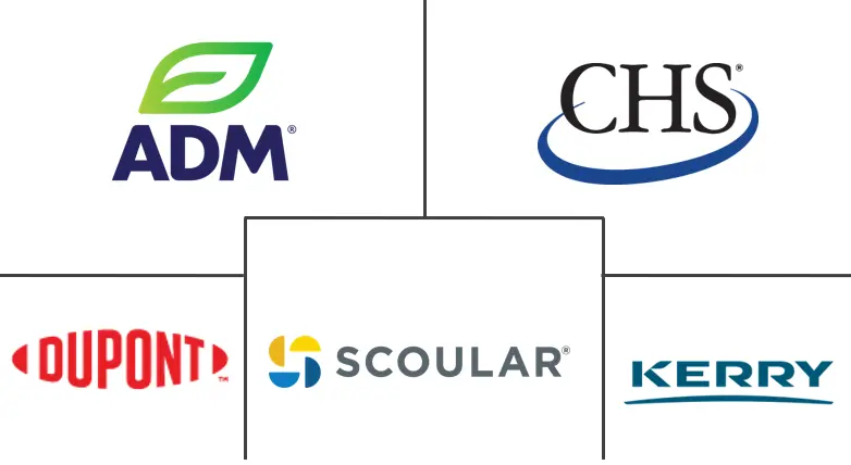 加拿大大豆蛋白市场规模