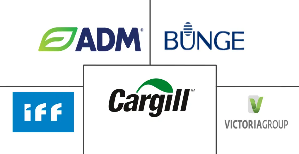 组织化大豆蛋白市场规模