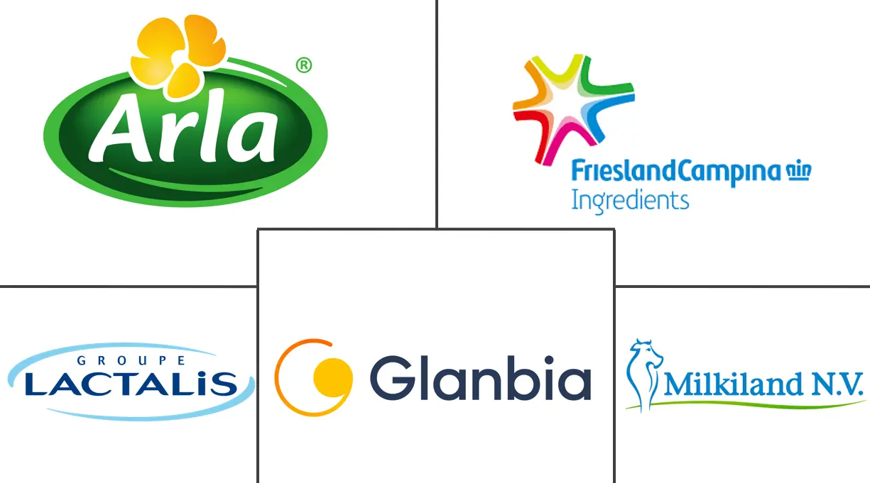 澳大利亚乳清蛋白市场规模