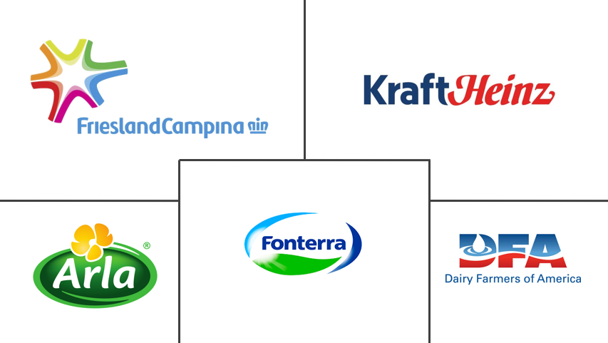 切达干酪市场规模