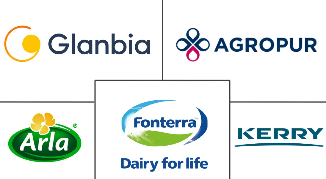 水解乳清蛋白市场规模和份额