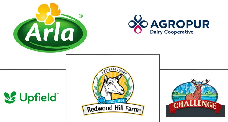 无乳糖黄油市场规模